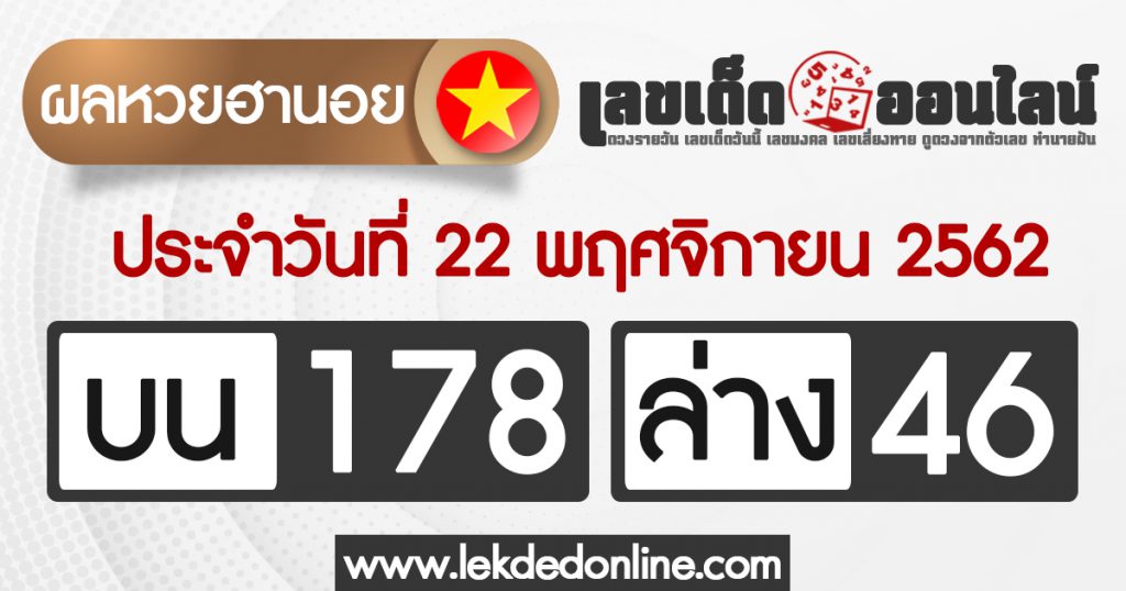  Hanoi Lottery Results