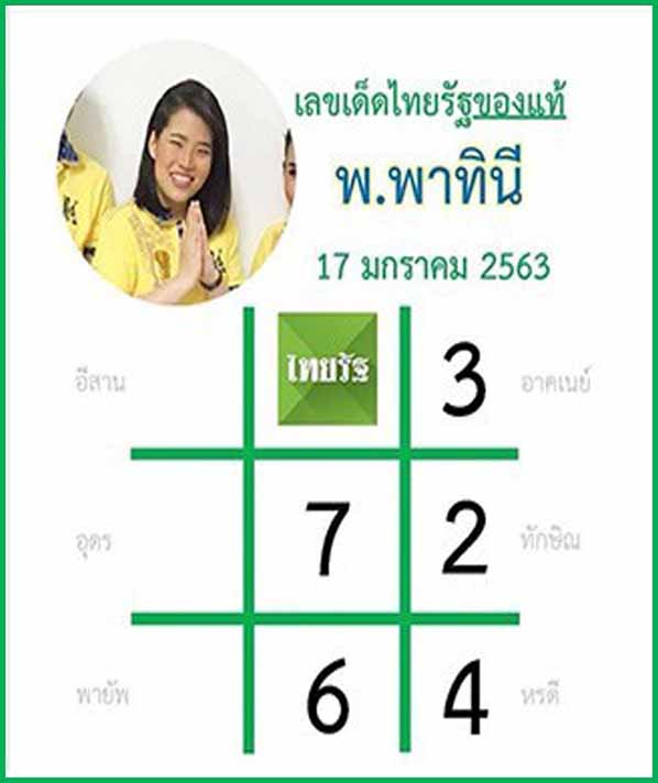 หวยไทยรัฐ 17/1/63