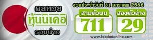 ผลหุ้น นิเคอิ บ่าย 31-01-66