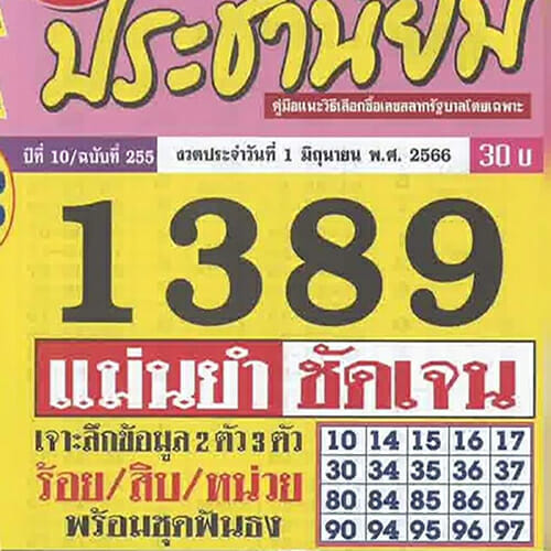 ประชานิยม1/6/66