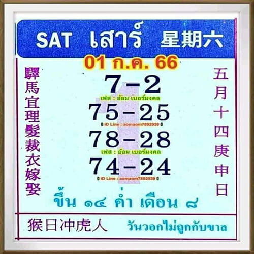 เลขปฏิทินจีน1/7/2566