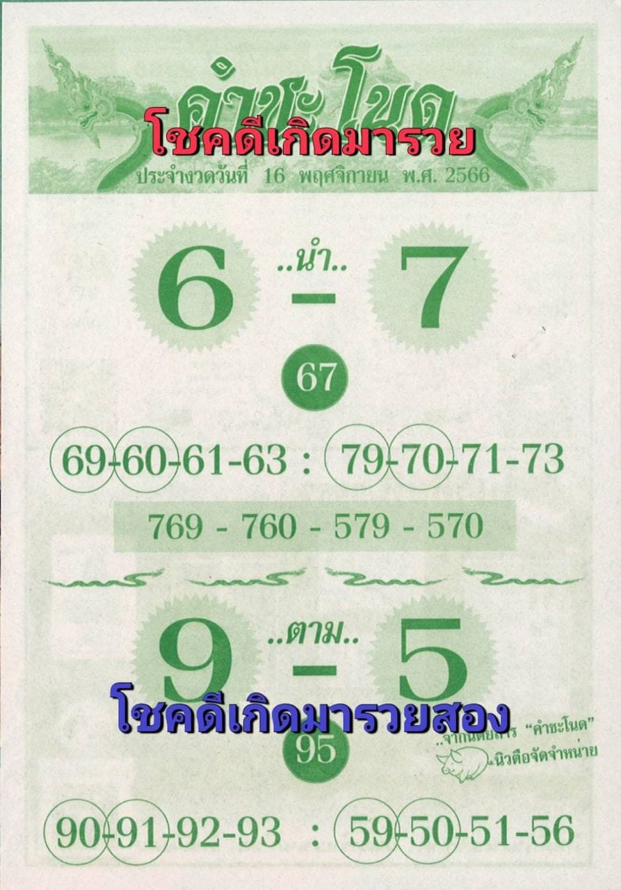 เลข คำชะโนด 16 11 66-"Khamchanot number 16 11 66"