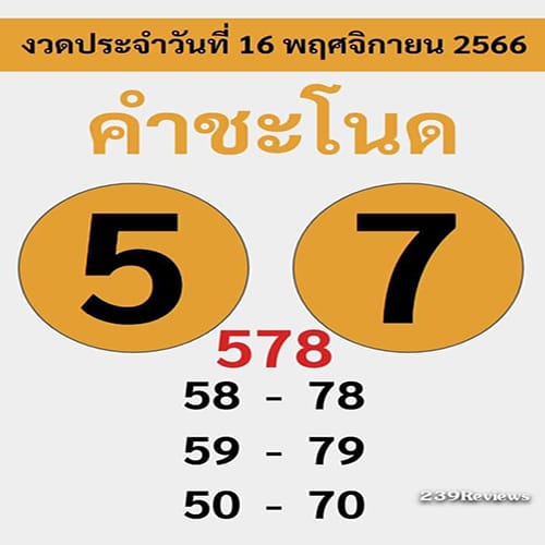 เลขคำชะโนด 16 11 66 - "Khamchanot number 16 11 66"