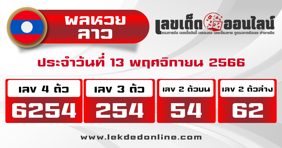 ผลหวยลาว "Laos-lottery-results "