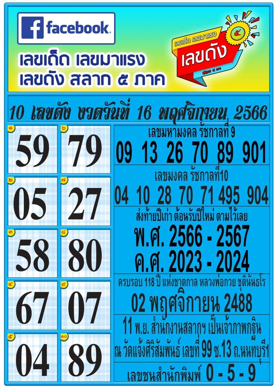 เลขสลาก 5 ภาค 16 11 66-"Lottery number 5 part 16 11 66"