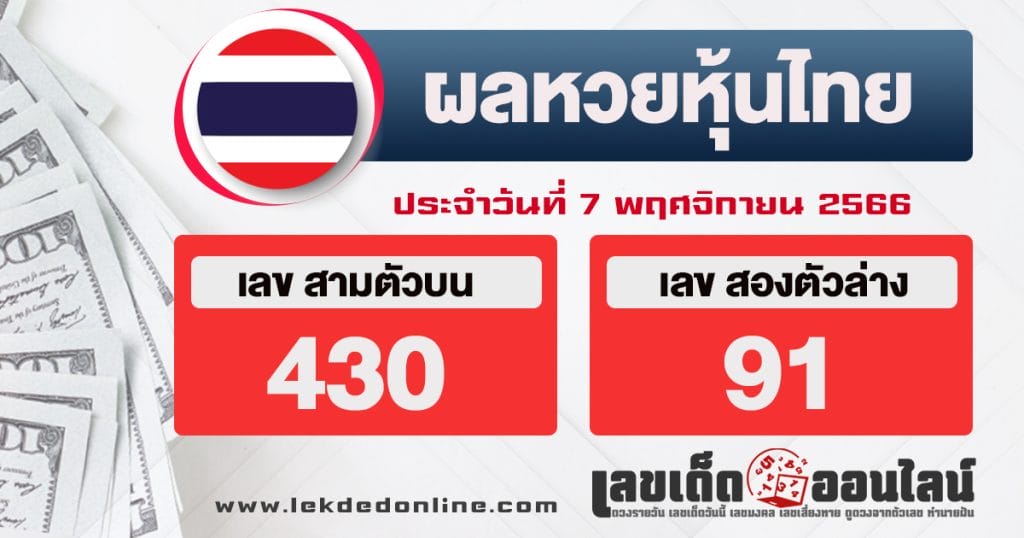แนวทางหวยหุ้นไทย 7/11/66-"Thai stock lottery guidelines"