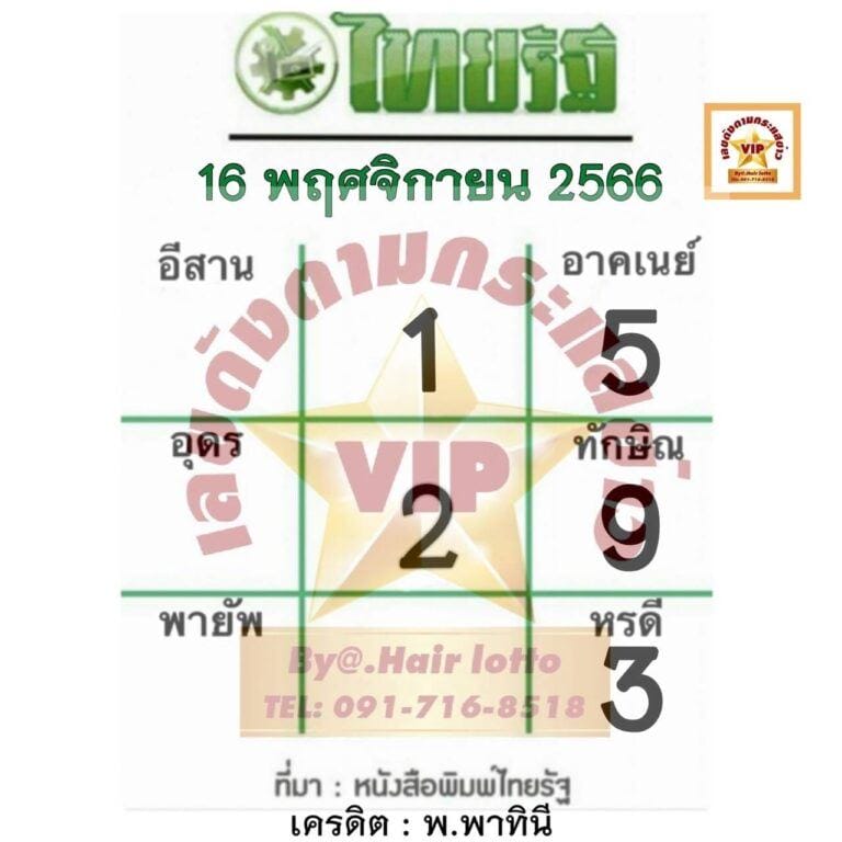 เลขไทยรัฐ 16 11 66-"Thairath number 16 11 66"