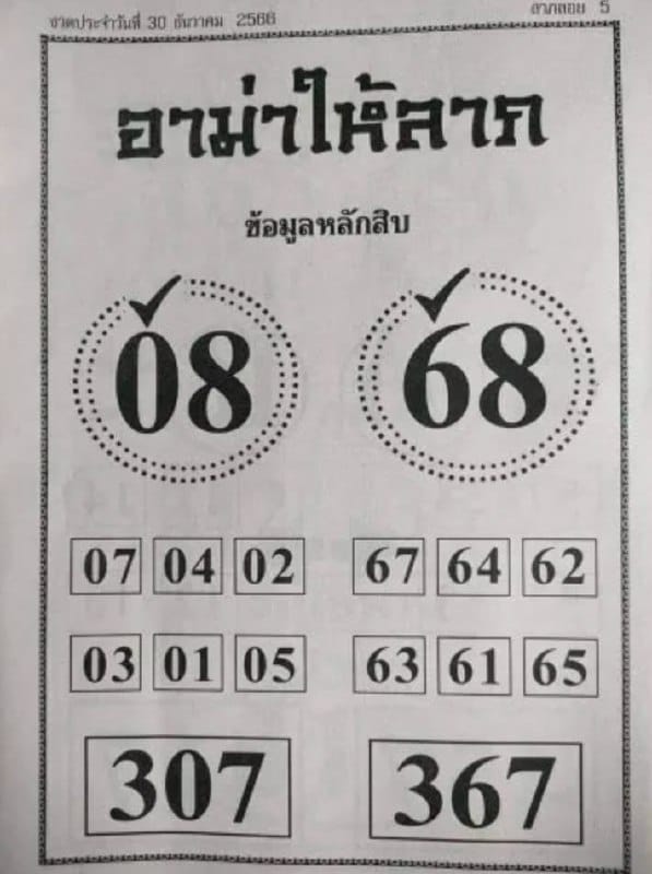 อาม่าให้ลาภ 30 12 66-"Grandma gives fortune 30 12 66"