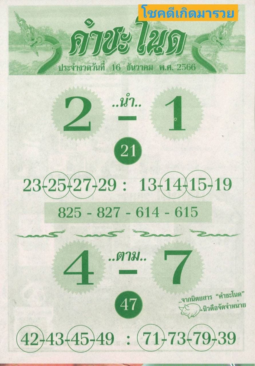 เลข คำชะโนด 16 12 66-"Khamchanot number 16 12 66"