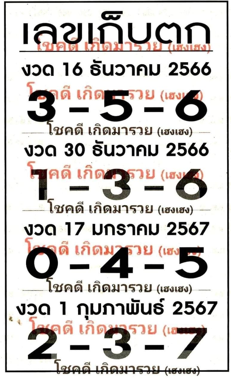 เลขเก็บตก 16 12 66-"Lost numbers 16 12 66"