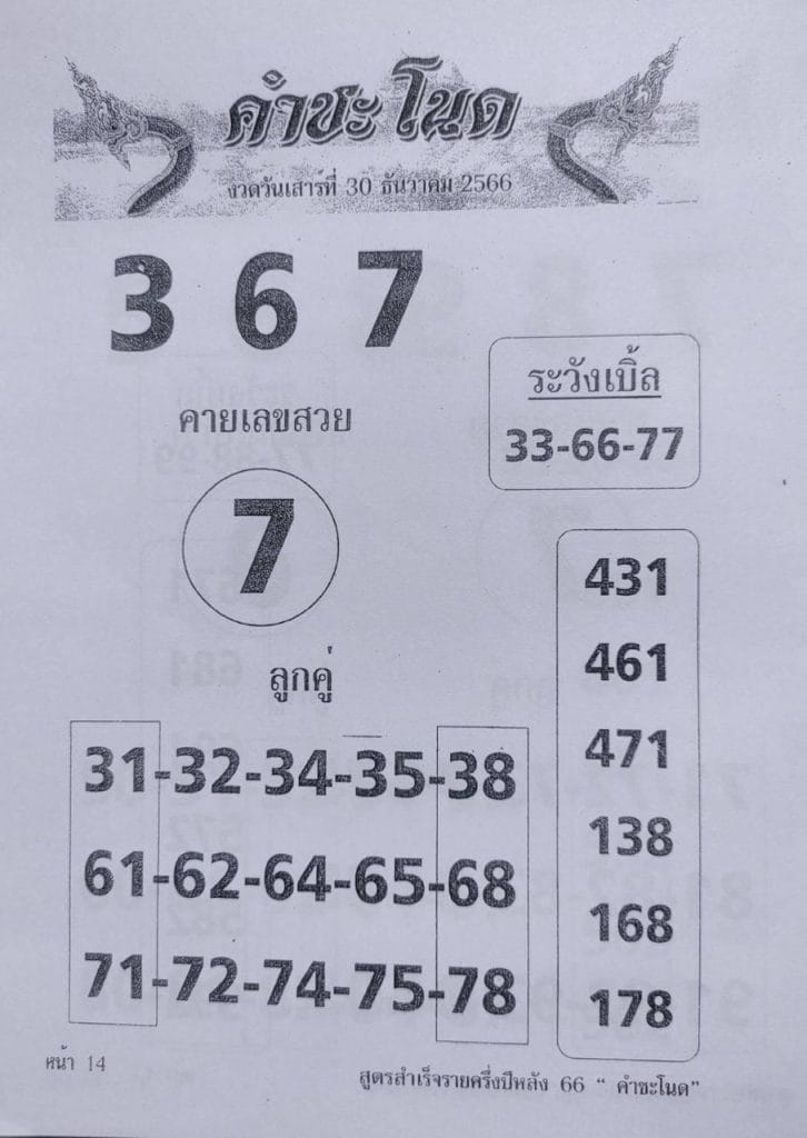 เลขเด็ด คำชะโนด - "Lucky number Khamchanot"