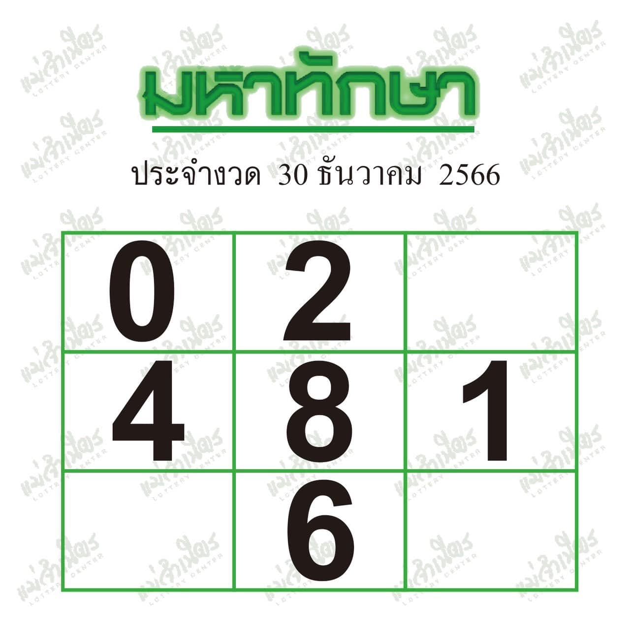 มหาทักษา 30 12 66-"Mahataksa 30 12 66"