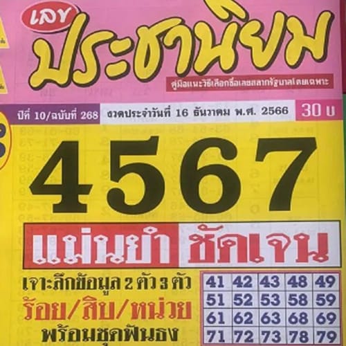 เลขประชานิยม 16 12 66 - "Populist number 16 12 66"