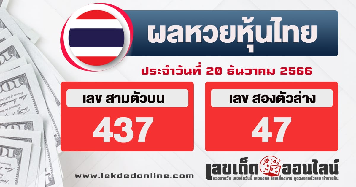 อัปเดตผลหวยหุ้นไทย-"Update Thai stock lottery results"