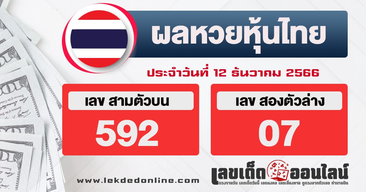 อัพเดทผลหวยหุ้นไทย-"Update Thai stock lottery results"