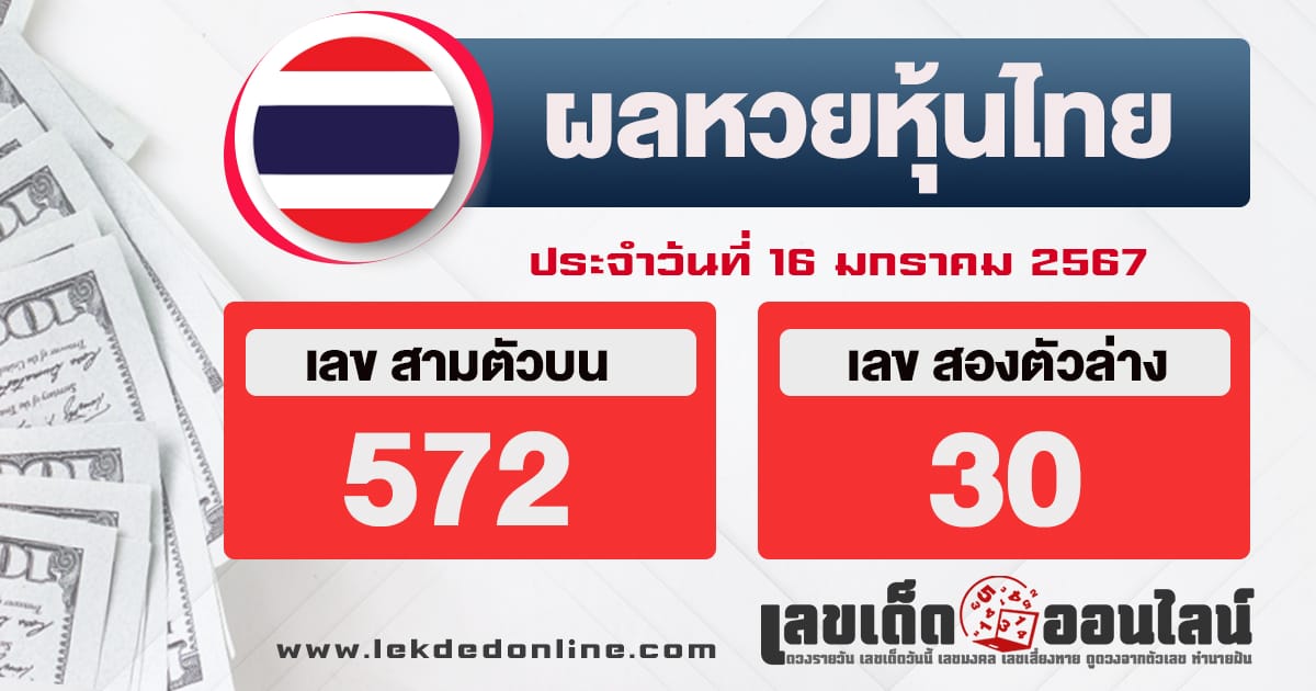ตรวจผลหวยหุ้นไทย 16/1/67-"Check Thai stock lottery results 16-1-67"