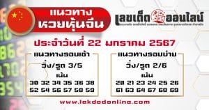 แนวทางหวยหุ้นจีน 22/1/67-"Chinese stock lottery guidelines"