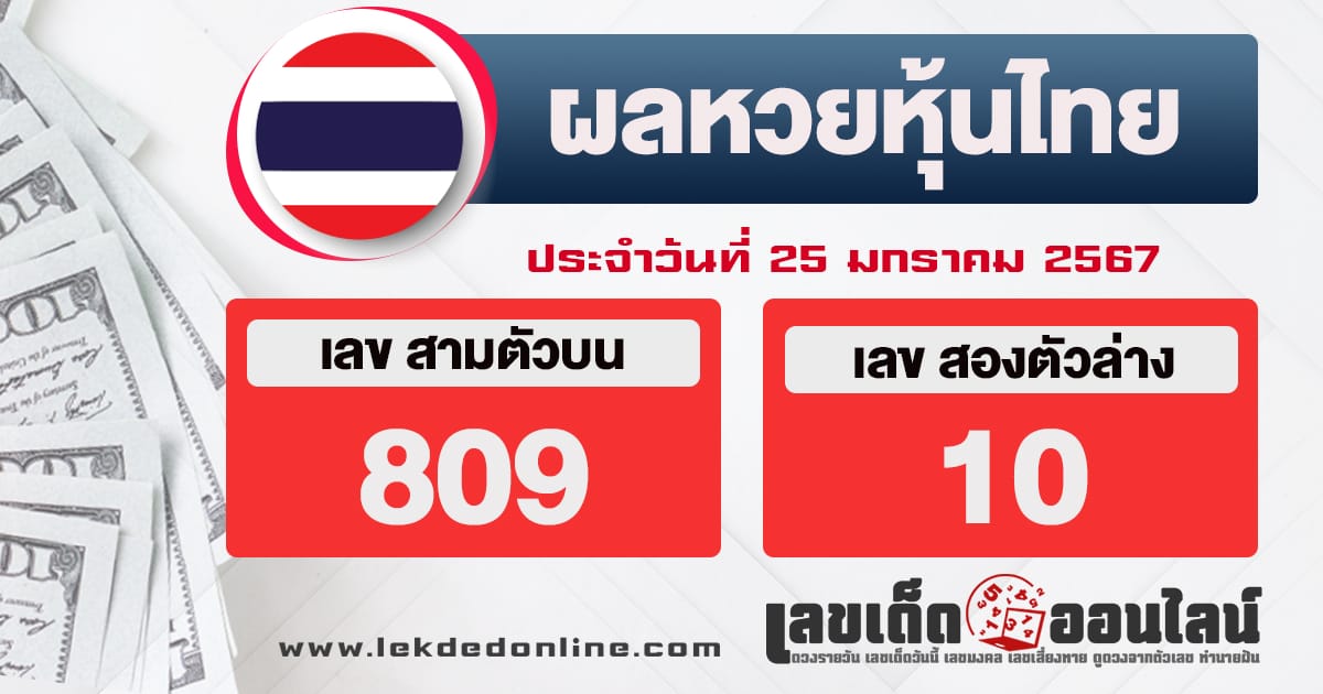 ผลหวยหุ้นไทย 25/01/67 - "Thai stock lottery results 250167"