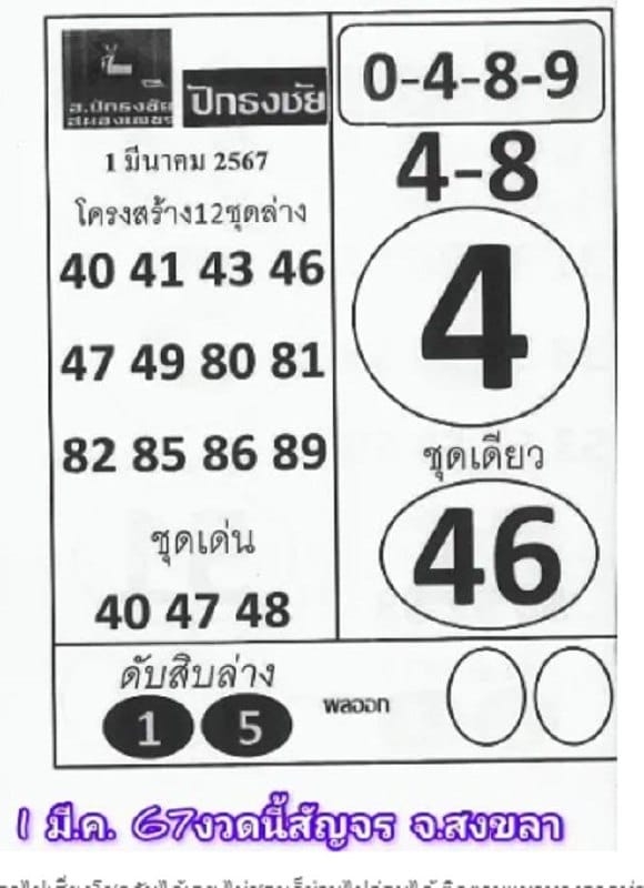 เลขปักธงชัย-"Pak Thong Chai lucky numbers"