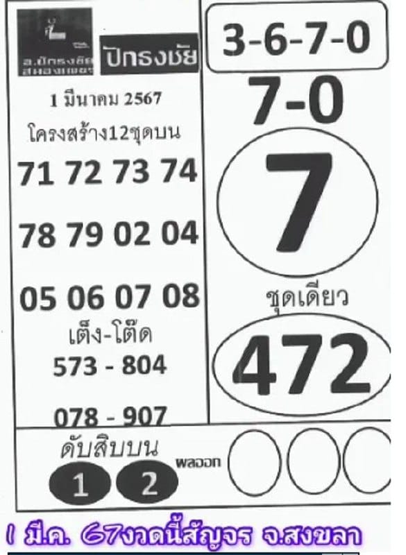 เลขปักธงชัย 1 3 67-"Pakthongchai number"