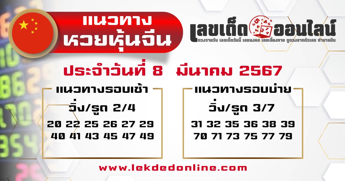 แนวทางหวยหุ้นจีน8/3/67 - "Chinese stock lottery guidelines8/3/67