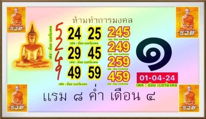 เลขหลวงพ่อรวย 1 04 67 - "Luang Phor Ruay's number 1 04 67"