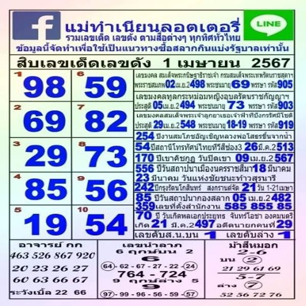 เลขแม่ทำเนียน 1 4 67-"Mae Tam Nian's number"