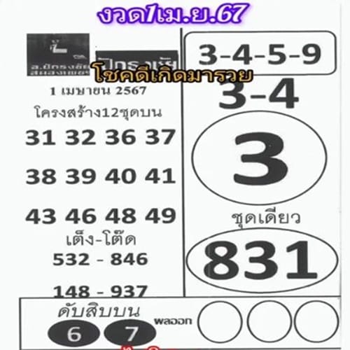 เลขปักธงชัย 1 4 67-"Pak Thong Chai number"