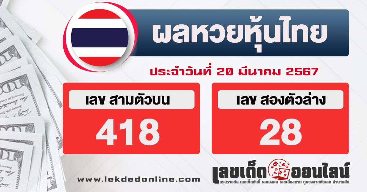 ผลหวยหุ้นไทย 20/3/67 - "Thai stock lottery results 20 3 67"