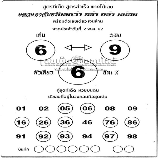 เลขหลวงตาจันทร์ 2 5 67-"Luang Ta Chan number"