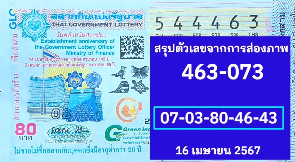 ปกสลากลอตเตอรี่-''Powerball ticket cover''