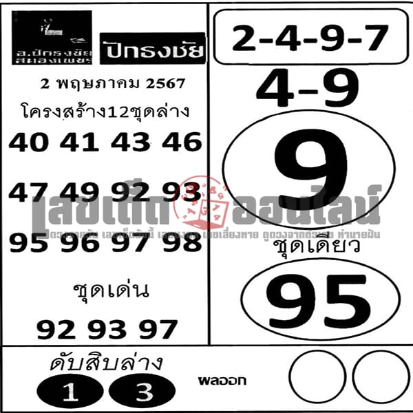 เลขปักธงชัยบน-ล่าง-"Top-bottom Pak Thongchai numbers"