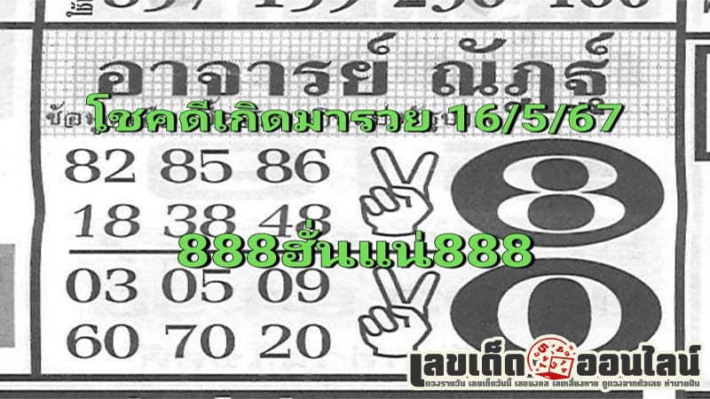 อาจารย์ณัฏฐ์ 16 5 67-"Acharn Nat"