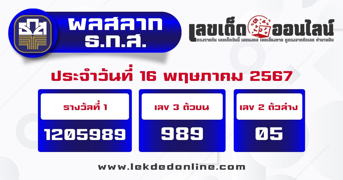 ผลหวยธกส 16/5/67-"BAAC lottery results"