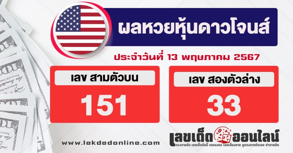 ผลหวยหุ้นดาวโจนส์ 13/5/67 - "Dow Jones stock lottery results 13567"