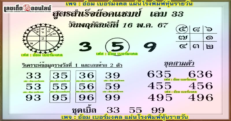 สูตรสำเร็จน็อคแชมป์ 16 5 67-"Formula for success by knocking out the champion 16 5 67"