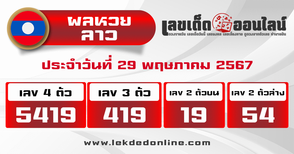 ผลหวยลาว "Laos-lottery-results"