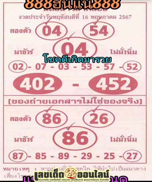 นิตยสารลาภลอย 16 5 67-"Laploi Magazine-16 5 67"