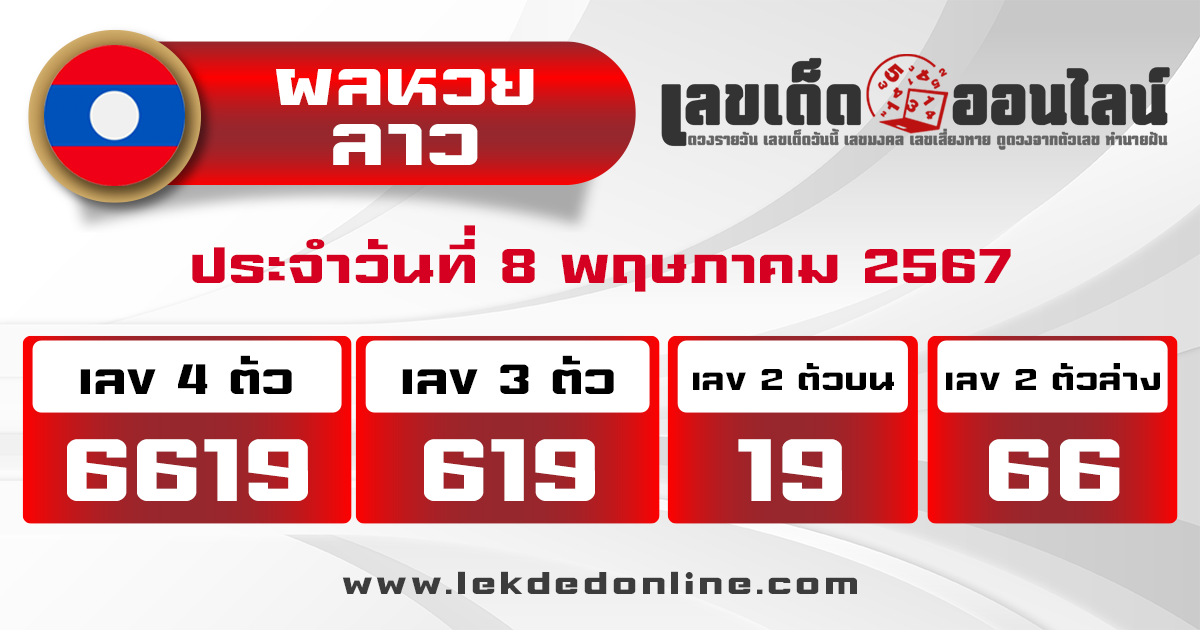 ผลหวยลาว "laos-lottery-results"