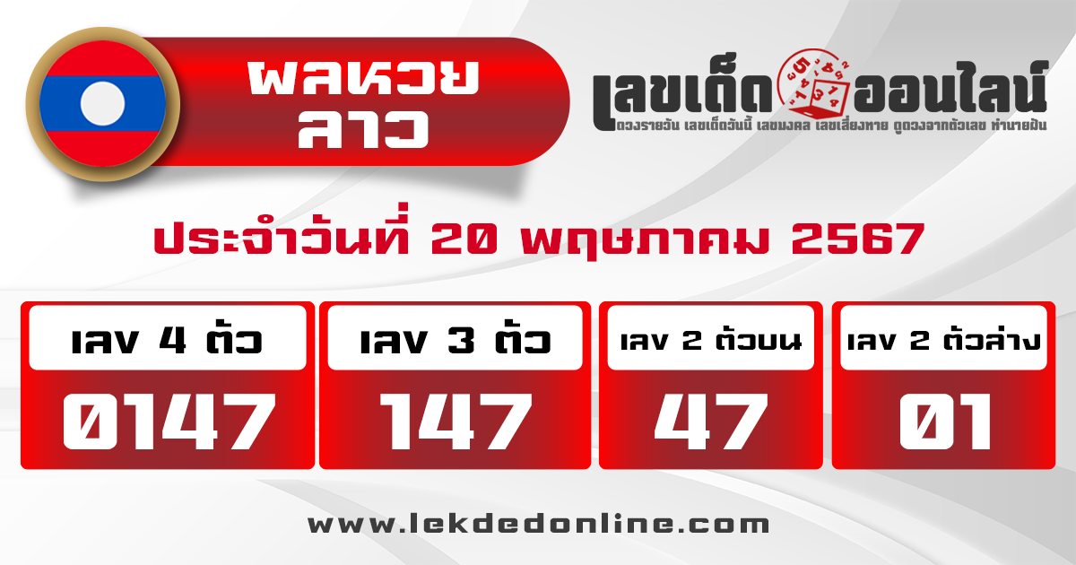 ผลหวยลาว "laos-lottery-results"