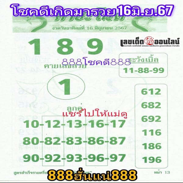 คำชะโนด 16 6 67-"Khamchanot"