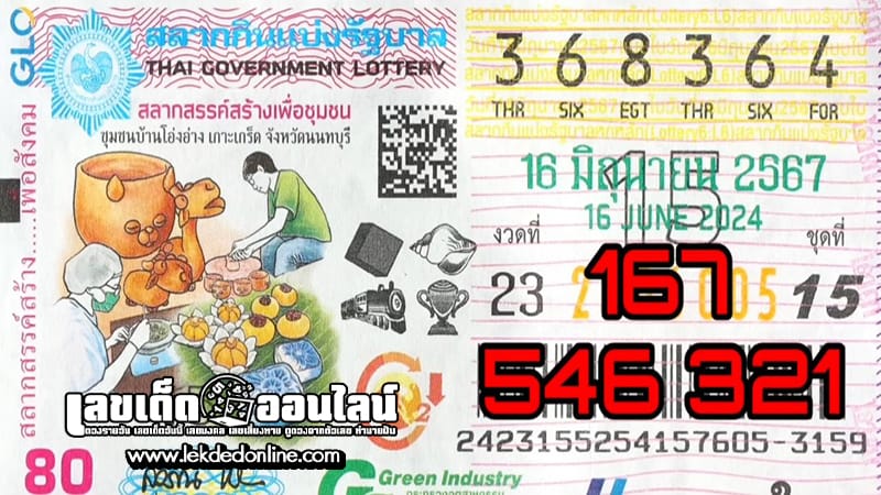 เลขเด็ดไทยรัฐ แม่จำเนียร-"Lucky Thairath Mae Chamnian numbers"