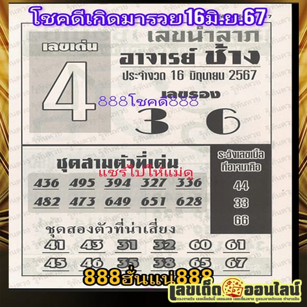 เลขอาจารย์ช้าง 16 6 67-"Master Chang's number 16 6 67"