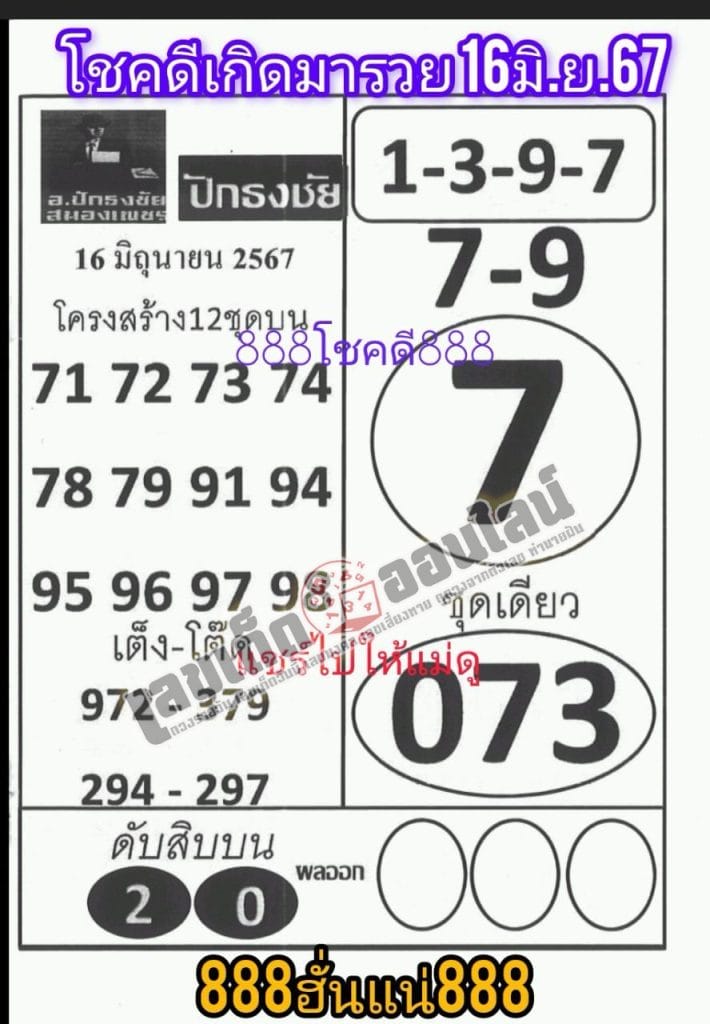 เลขปักธงชัยบน-ล่าง 16 6 67 - "Top-bottom Pakthongchai numbers 16 6 67"