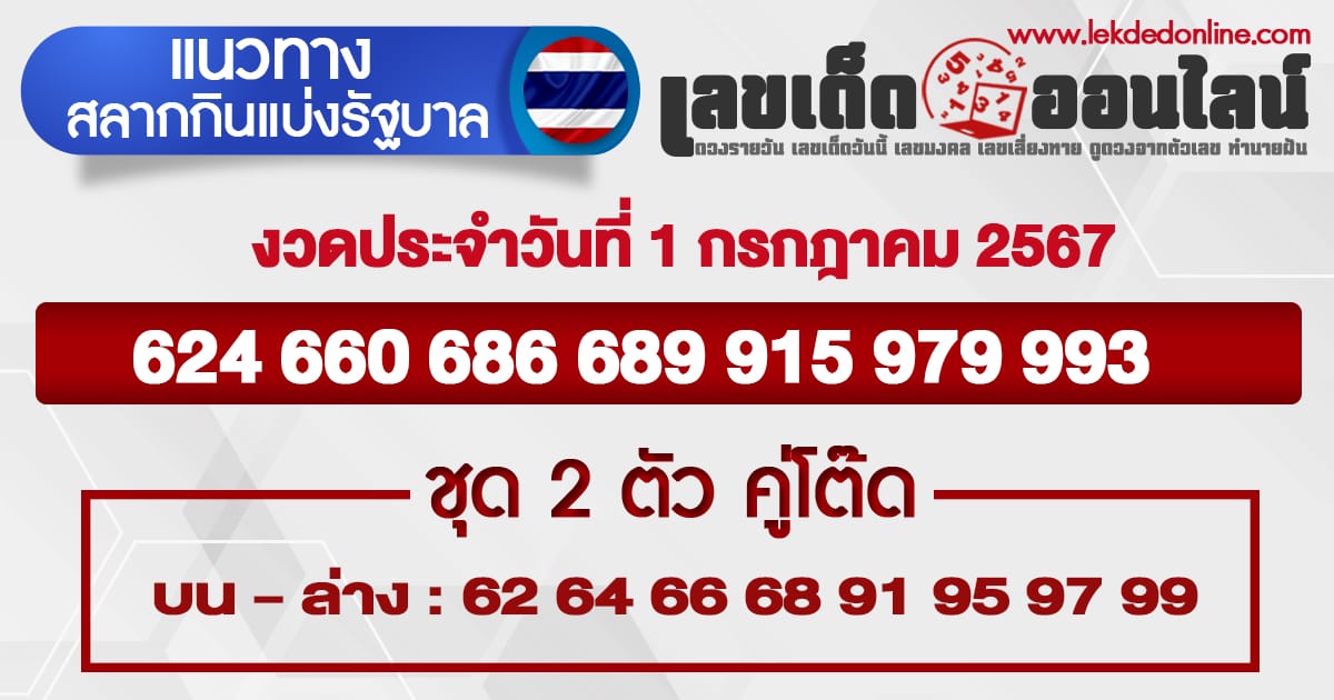 แนวทางหวยรัฐบาลไทย 1/7/67-"government-lottery-guidelines"