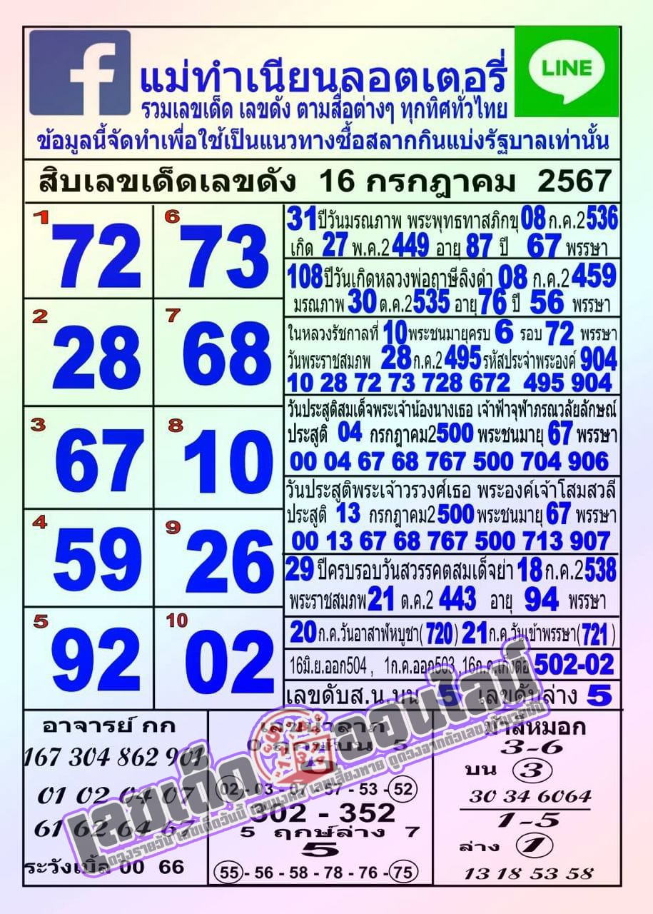 เลขแม่ทำเนียน 16 7 67 -"Mae Tam Nian's number 16 7 67"