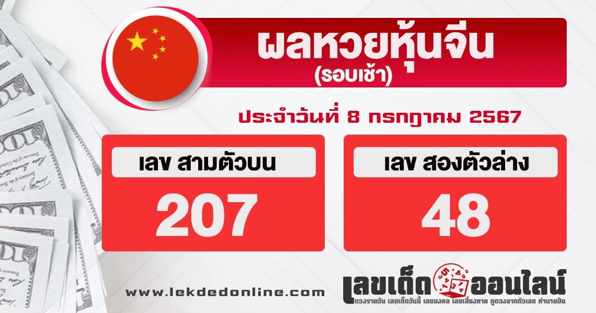 ผลหวยหุ้นจีนเช้า 8/7/67-"Morning Chinese stock lottery results 8/7/67"