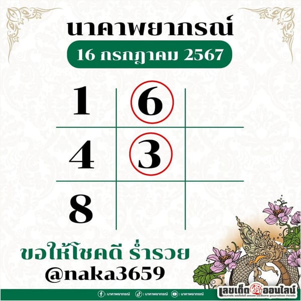 นาคาพยากรณ์ 16 7 67-"Nakaphantha 16 7 67"