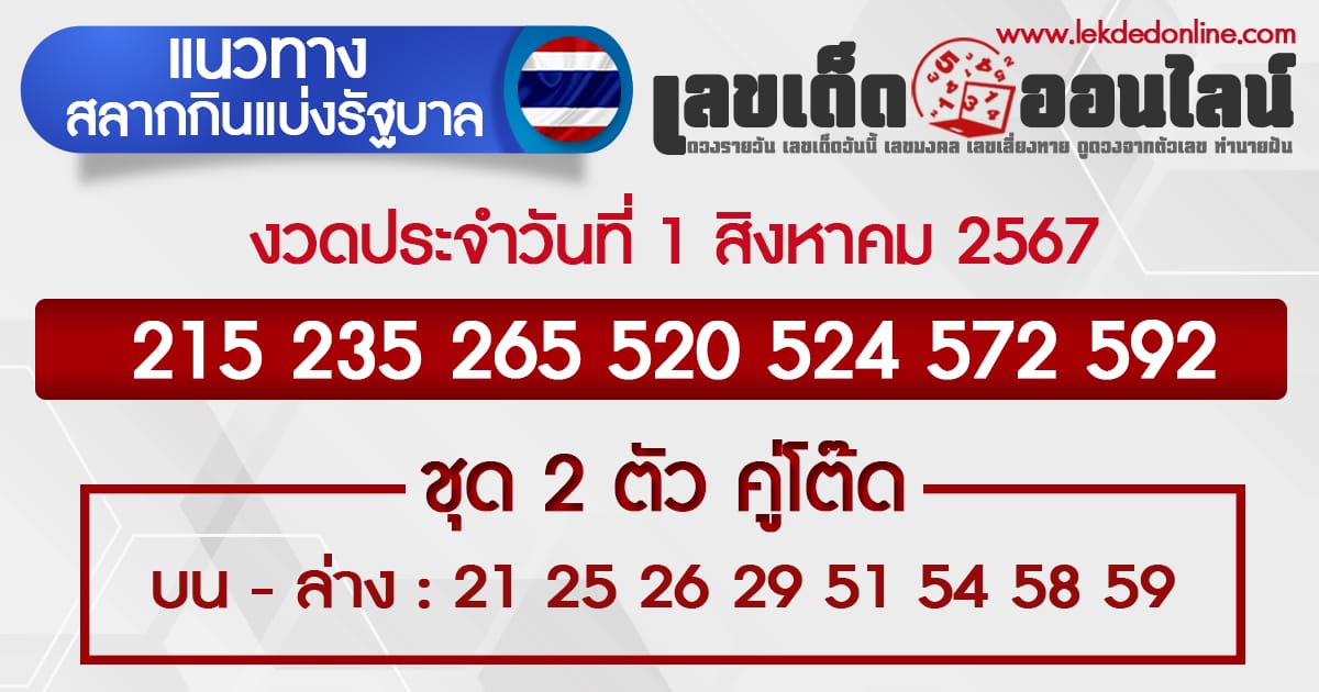 แนวทางหวยรัฐบาลไทย 1/8/67-"Thai Government Lottery Guidelines"