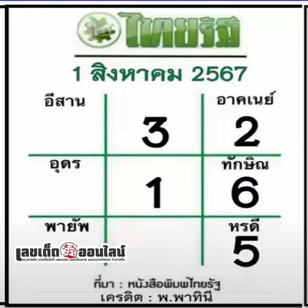 ไทยรัฐ 1 8 67-"Thai Rath"